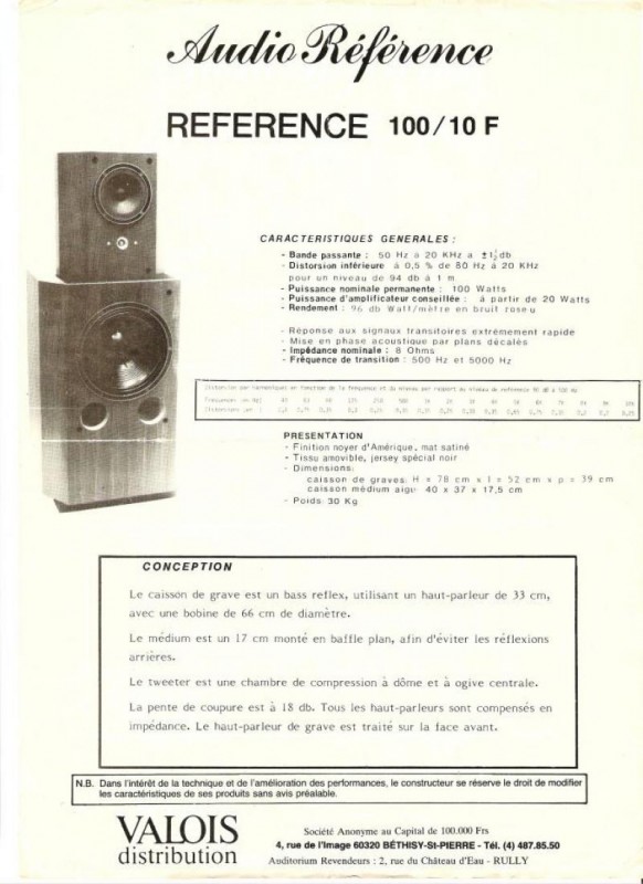 L'Audio Reference 100